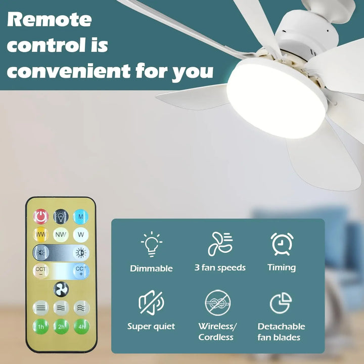 Light Bulb Ceiling Fan Remote Control-NexHomeDecor